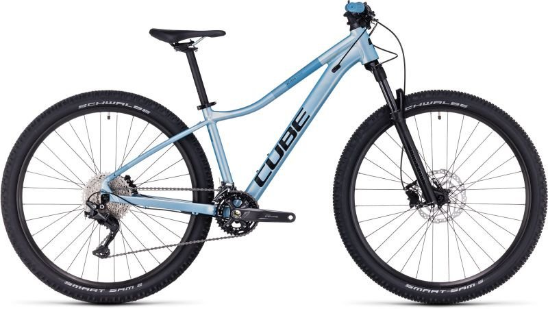 Cube-Access-WS-Race-sagemetallic´n´petrol.jpg